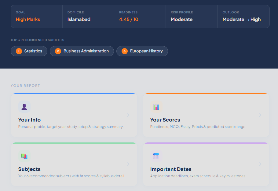 Sample CSSNorthstar strategy report